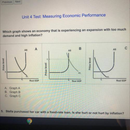 Which graph shows an economy that is experiencing an expansion with too much

demand and high infl