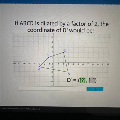 If ABCD is dilated by a factor of 2, the

coordinate of D' would be:
5
4
3
С
2.
B
--8-7 -6 -5 4
-3
