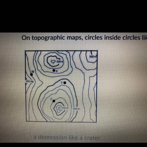 On topographic maps, circles inside circles like the map below represents:

a depression like a cr