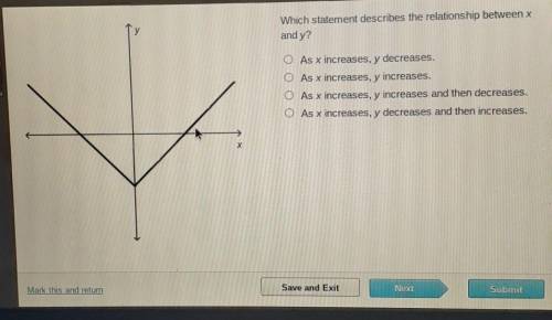 Which statement describes the relationship between x and y? O As x increases, y decreases. O As x i