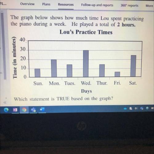Which one is true answer choices

On Friday he almost forgot to practice
50% of his practice time