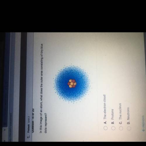 In this image of an atom, what does the outer area consisting of tiny blue

dots represent?
O A. T
