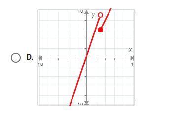 Looking for help with this one... working test...

On a piece of paper, graph f(x) = ￼. Then deter