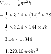 V_{cone}  =  \frac{1}{3} \pi {r}^{2}h \\  \\  =  \frac{1}{ 3}  \times 3.14  \times  {(12)}^{2}  \times 28 \\  \\  =  \frac{1}{3}   \times 3.14  \times 144  \times 28 \\  \\  = 3.14  \times 1,344 \\  \\   = 4,220.16\:  {units}^{3}