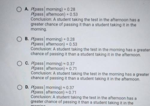 A group of students was randomly divided into two subgroups. One subgroup took a test in the mornin