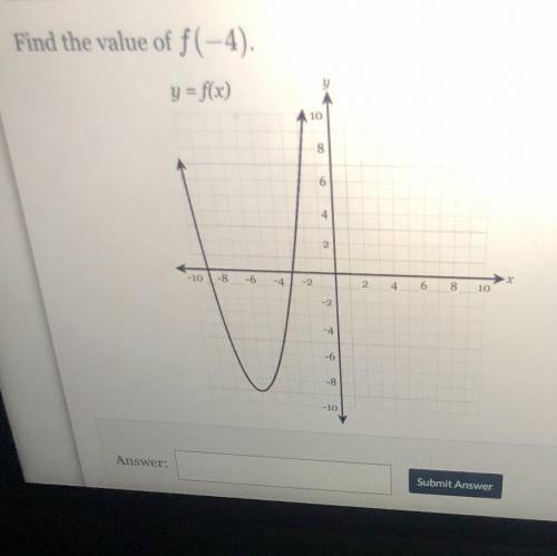 Find the value of f(-4)