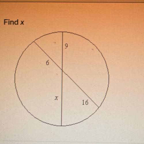 Find x 
A.) 10.7
B.) 3.4 
C.) 24
D.) 96