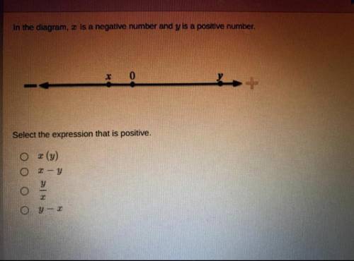 I’ll give brainliest

In the diagram, x is a negative number and y is a positive number. Select th