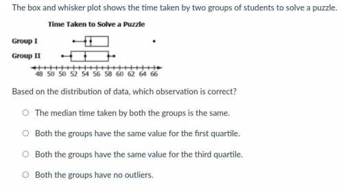 The box and whisker plot shows the time taken by two groups of students to solve a puzzle.

Based