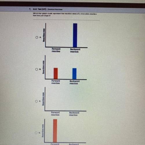 anyone can help me with this please??? (which bar graph could represent the reaction rates of a rev