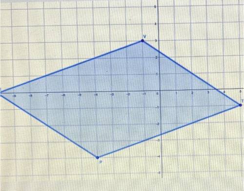 Given the vertices of PRVT Are (-4,-4) R( -10,0), (-1, 3), and T (5,-1) what shape is it