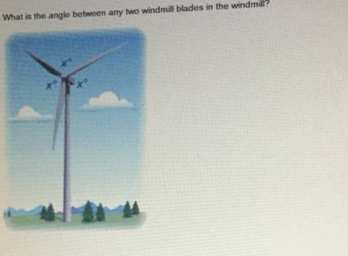 What is the angle between any two windmills blades in the windmill