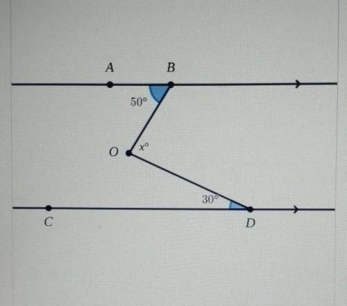 А B 500 o o 30° C D

AB is parallel to CD. Determine the value of x. ​ This is geometry please hel