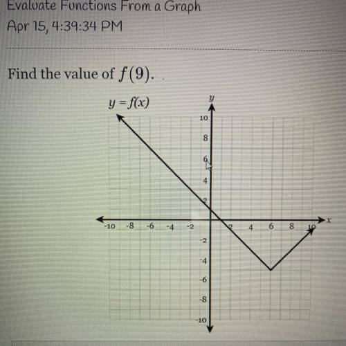 Find the value of f(9)