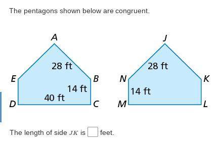 The pentagons shown below are congruent.The length of side JK is __ feet.