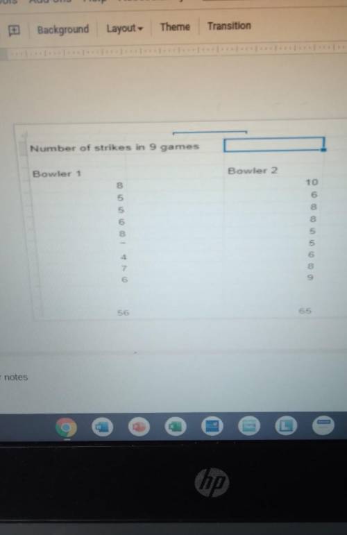 Can you please help me out if you know this answer​