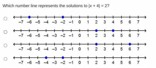 Which number line represents the solutions to |x + 4| = 2?