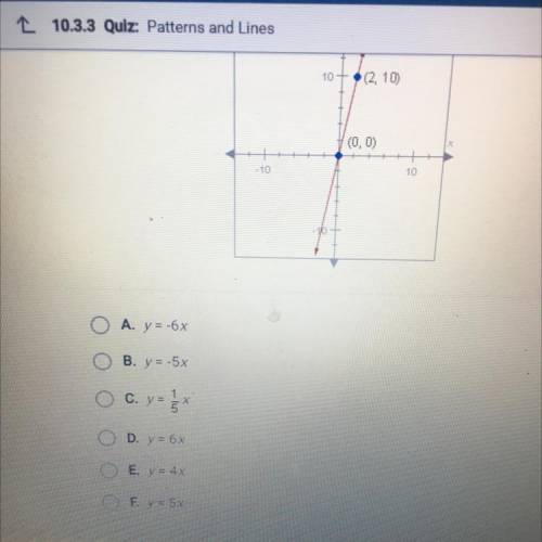 What is the equation of the following line please help