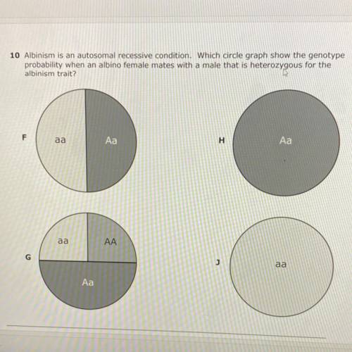 10 Albinism is an autosomal recessive condition. Which circle graph show the genotype

probability