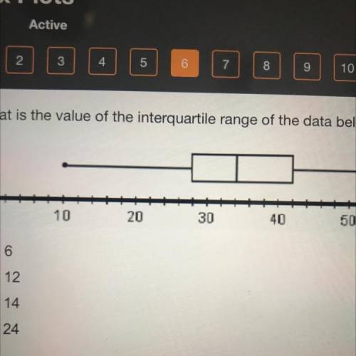 What is the value of the interquartile range of the data below?

30
40
50
10
20
0
6
12
14
24