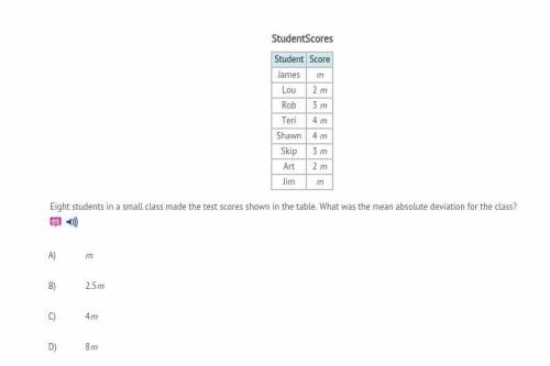 Eight students in a small class made the test scores shown in the table. What was the mean absolute