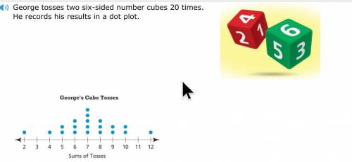 (there's two parts to it)

(part one) George tosses two six-sided number cubes 20 times. He record