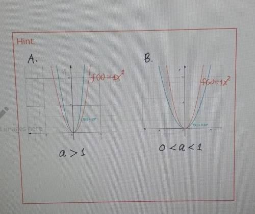 The graph of g(x) = ar? opens upward and is wider than the graph of f(x) = x2. What is a value for