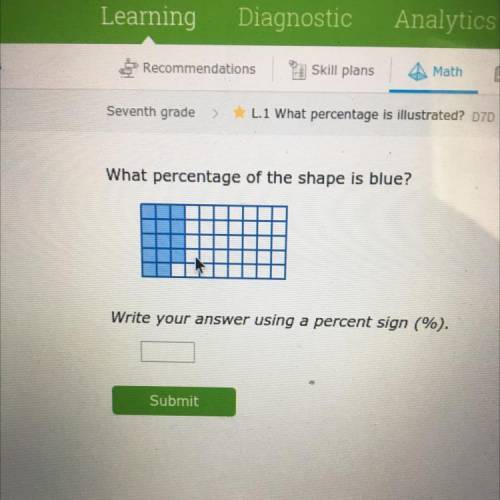 What percentage of the shape is blue?
Write your answer using a percent sign (%).