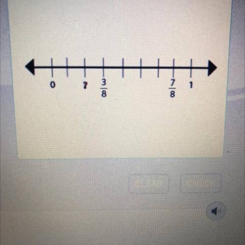 Which fraction is a name for the point that is labeled with the question mark on the number line?