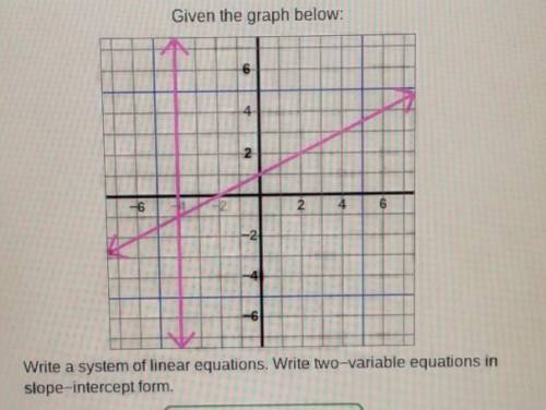 NEED THIS ASAP PLS

Write a system of linear equations. Write two-variable equations in slope-inte