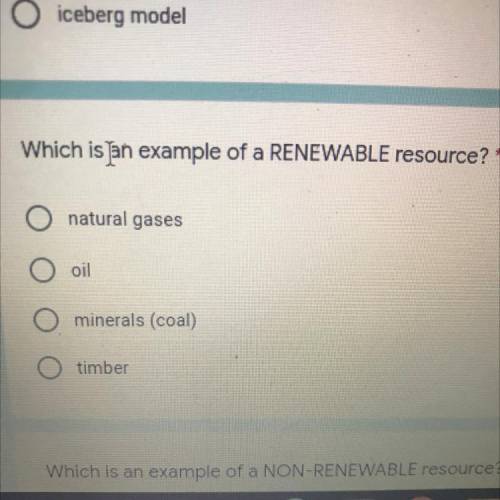 What is it is it all renewable resource?