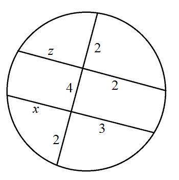 Find the value of x
A)2
B)6
C)3
D)4