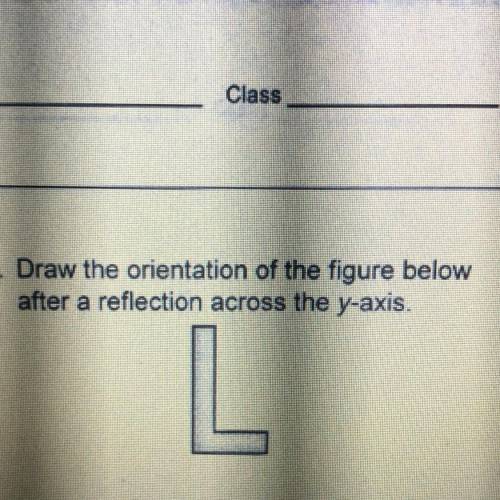 Draw the orientation of the figure below
after a reflection across the y-axis.