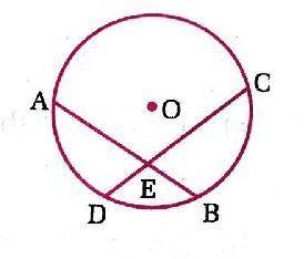 Heya! ツ

☛ : In the given figure , O is the centre of the circle. Two equal chords AB and CD inter