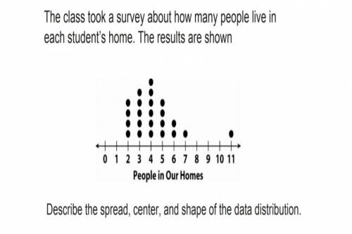 The class took a survey about how many people live in each student's home. The results are shown
