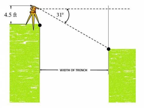 A surveyor wishes to measure the width of a trench. He places a transit telescope in a position on