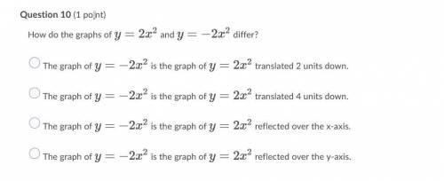 How do the graphs of y=2x2 and y=−2x2 differ?
