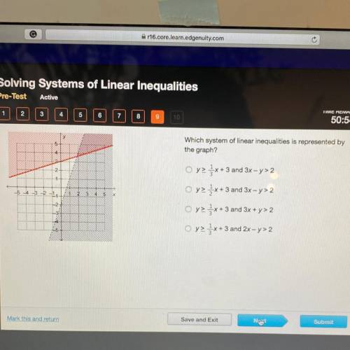Which system of linear inequalities is represented by
the graph?