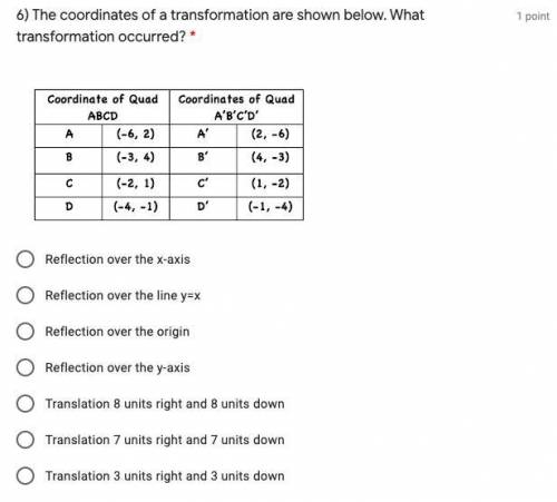 The coordinates of a transformation are shown below. What transformation occurred? Select one answ