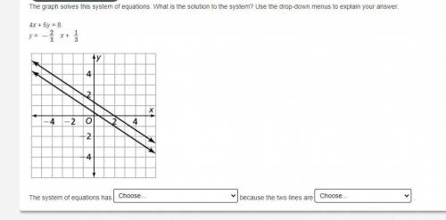 The graph solves this system of equations. what is the solution to the system? Use the drop-down me