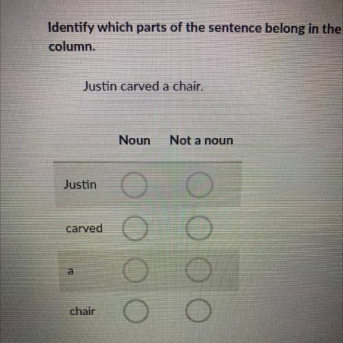 I WILL GIVE 100 POINTS TO THOSE WHO ANSWER THE QUESTION RIGHT. Identify which parts of the sentence