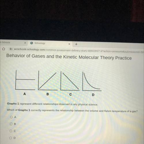 Which of Graphs 1 correctly represents the relationship between the volume and Kelvin temperature o