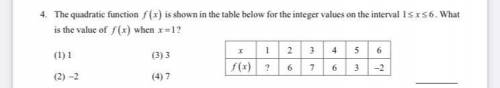 What is the value of f(x) when x=1