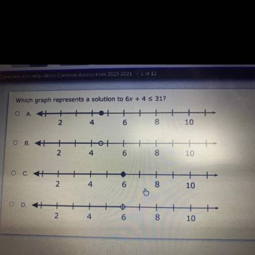 PLEASE HELP ASAP !!
Which graph represents a solution to 6x + 4 = 31?