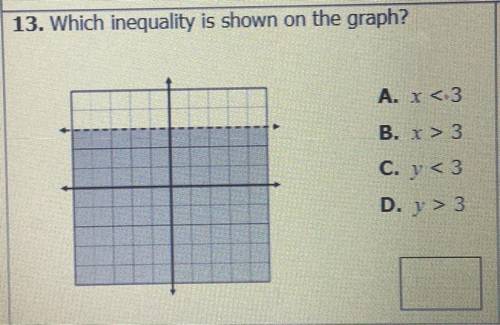 Which inequality is shown on the graph?

A. X< 3
B. X> 3
C. Y< 3
D. Y >3