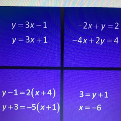 Take a look at each system of equations - which one doesn't belong and WHY?
Please help!!