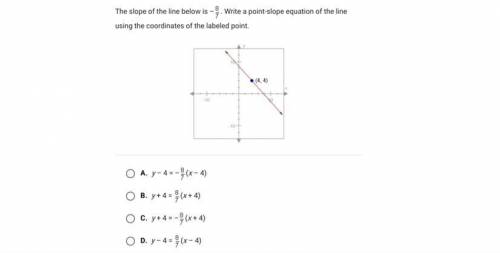 The slope of the line below is -8/7 Write a point-slope equation of the line

using the coordinate