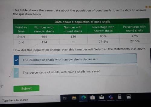 in a popular This table shows the same data about the population of pond snails. Use the data to an