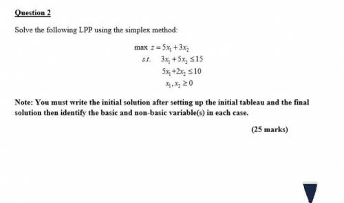 Solve the following LPP using the simplex method