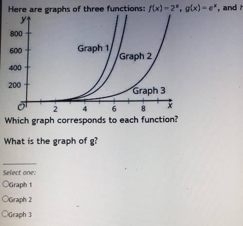 Here are the graphs of three functions f(x)=3^x,g(x)=e^x, and h(x)=3^x​